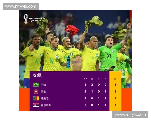 世界杯各组积分最新战况分析及小组出线形势全解读